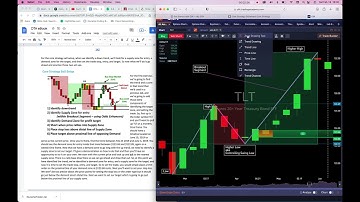 pt.79 Lab Exercise 12: SET the Trade - Stop, Entry, Target | Becoming a Trader