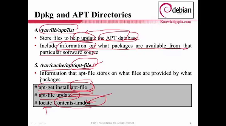 Package Management on Ubuntu/Debian/Linux Mint