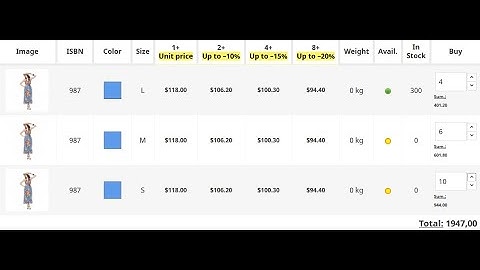 Viewing product combinations in a table module for CMS Prestashop