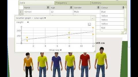 Yenka - Scatter Graph
