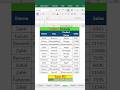 Sumifs function in excel #exceltutorial #trending #ytshorts