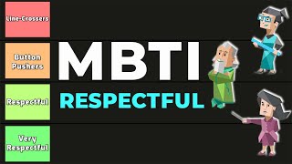 MBTI 16 Personalities - Respect | Ranking