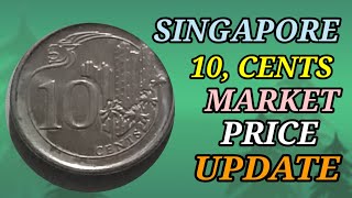10 Cents 2014 Singapore Coins Market Value Update Mv Coins Tv