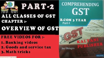 Overview of GST B.COM SEM. 5th in hindi part 2