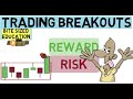 Trading Breakout Patterns For Low Risk/High Reward