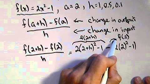 Calculating Average Rate of Change for a Quadratic Using the Difference Quotient