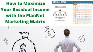 Understanding the PlanNet Marketing Matrix screenshot 5