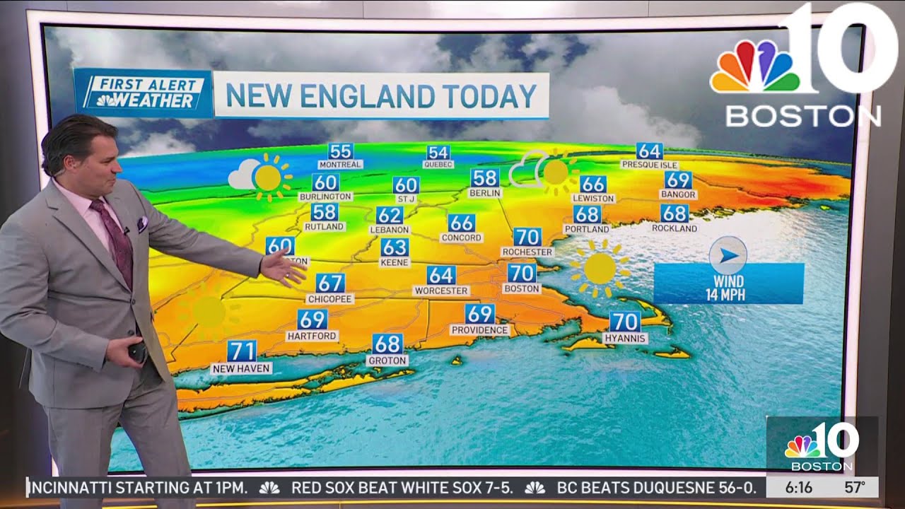Forecast: Sunny, breezy today - YouTube