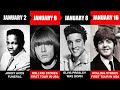 Remarkable Events in Music History: A 365 Day Timeline (January)