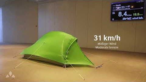 Wind tunnel test - Hogan SUL 1-2P | VAUDE