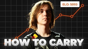 I Watched 100+ Donk Demos (and learned how to carry)