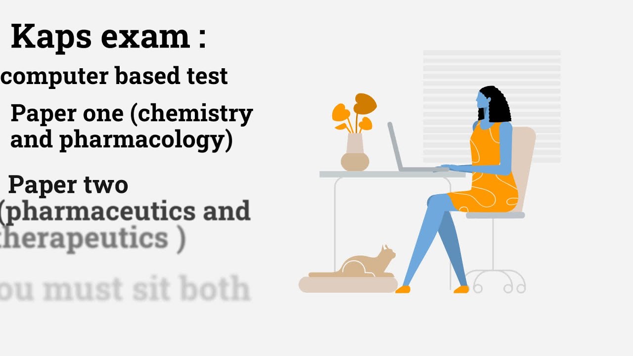 Kaps exam over view YouTube