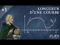 Ut66 longueur dune courbe introduction