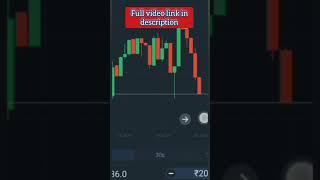 #shorts Uni trend App .| Real account Trading.| My Income??| In Tamil |#UnitrendApp#crypto #bitcoin screenshot 5