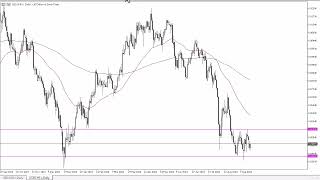 USD/CHF Forecast September 18, 2024