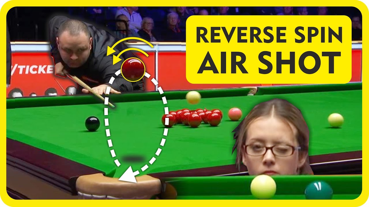 Masters 2020 Snooker Masters 2020 Snooker