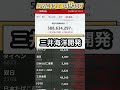 #日本株 #株式#株式投資#企業決算#投資教育#投資ライフ#日本株式市場#証券口座#経済動向#日本企業#株式銘柄#株の戦略