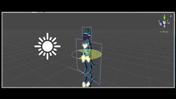 Custom 8-directional sprite fragment shader test