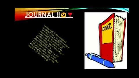 Art Integration Project - XI Commerce- Accountancy