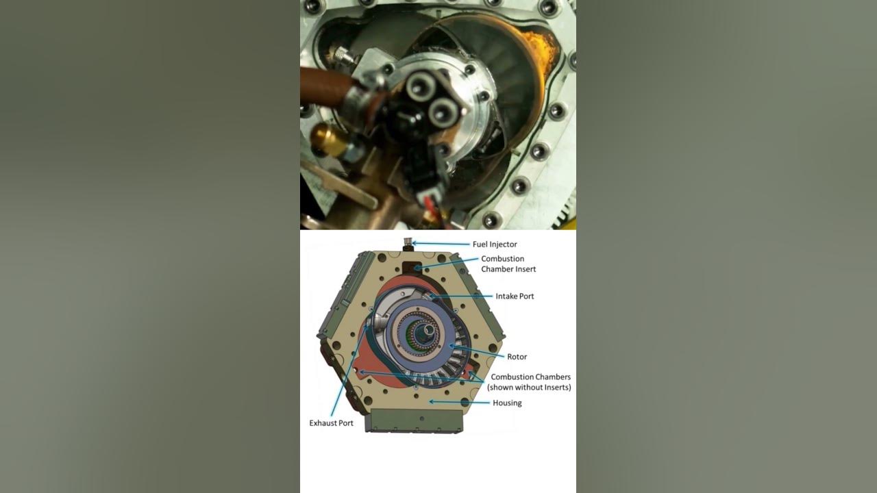 Liquid Piston Rotary Engine 📌 newdesign cad cam mechanical 