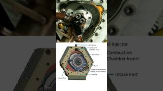 Liquid Piston Rotary Engine 📌 #newdesign #cad #cam #mechanical #automobile #mechanic #3dcad #engine screenshot 2