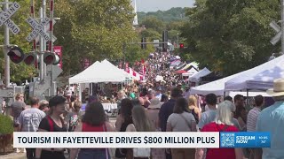 Tourism generates over $800M for Fayetteville in 2025, new report says