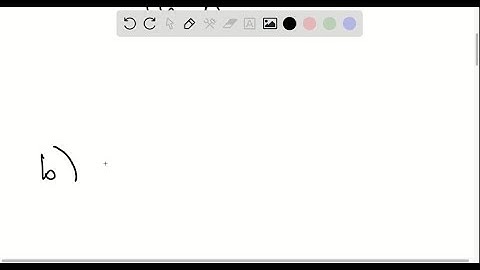 Simplify the expression and eliminate any negative exponent(s). Assume that all letters denote posi…