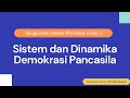 Quiz tentang Demokrasi Pancasila