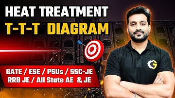 Heat Treatment | T-T-T Diagram | #materialscience  #mechanical #gauravbabu #gate2025 #sscje #rrbje
