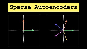 A Window  Into LLMs | Sparse Autoencoders Explained
