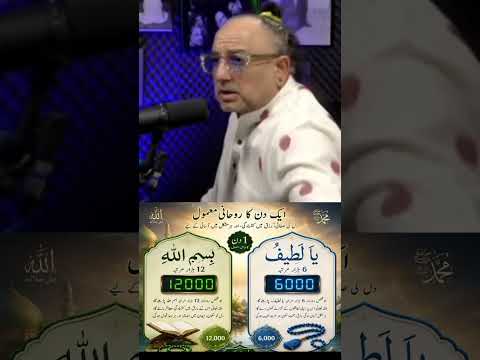 RAZA ALI SHAH AL-ABIDI #sufiguidance #islamicvideo