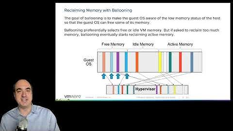 74 Memory Virtualization Concepts   Part 3