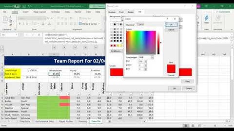 The Ultimate Team Performance Dashboard from Scratch #6: Conditional Formatting 1