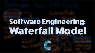 The Waterfall Model + Software Development Life Cycle - Software Engineering