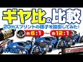 ギヤ比による加速感と最高速度の違いを20mスプリントで比較！TT-02B(TT-02)を用いて