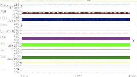 TINA-TI Waveform Viewer, Part 2