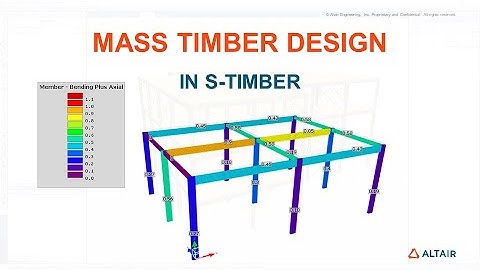 How to Design Timber Members using S-TIMBER