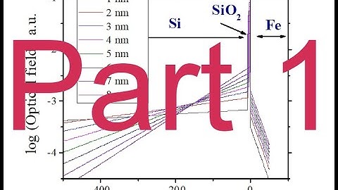 Surface plasmon.  Part 1. Free program for Rigorous calculation.