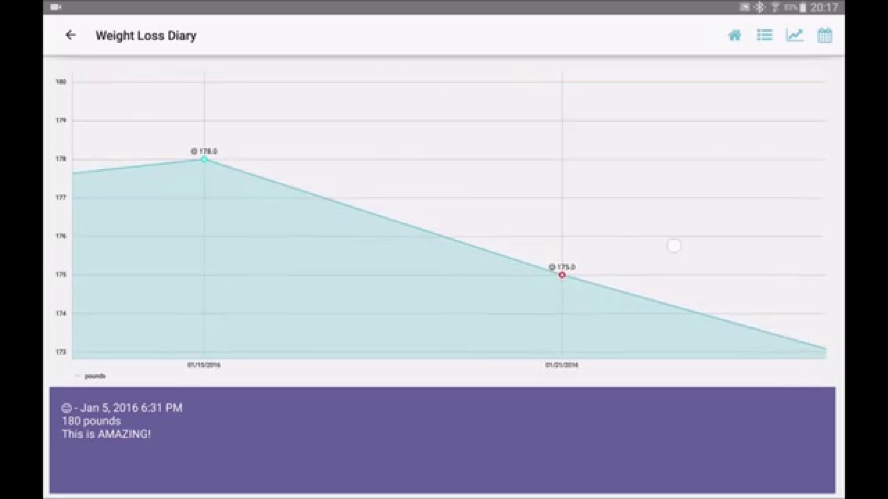 Fat burn walking speed picture 9