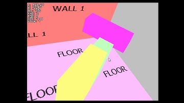 Gamemaker Studio 1.4 3d Model Creation Program