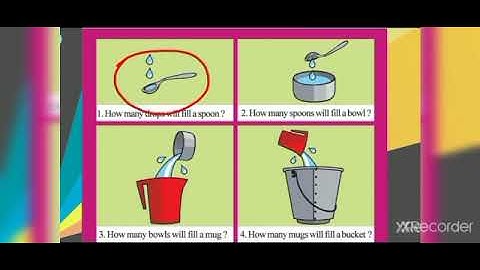 std -3 evs/chapter -21 Let