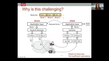 MIT ILP Autonomy 2020 Webinar: Platform Tech for Autonomy (Day 2 - April 9, 2020)