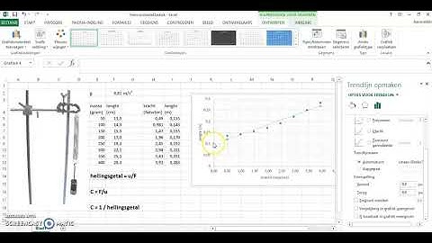 ExcelGrafiekTrendlijn