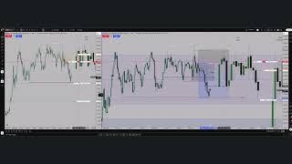 Information #MNQ London Live Trade Execution - Friday [02-October-2026] | ICT ProTraderPath News