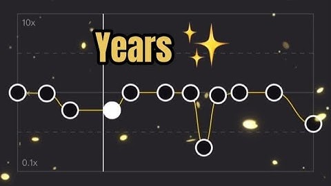 Lovely - Billie and Khalid || Cap Cut edit audio + lyrics