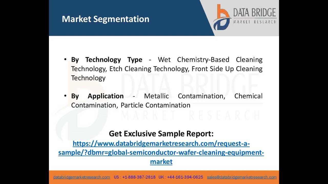 Global Semiconductor Wafer Cleaning Equipment Market