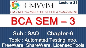 BCA sem-3 | SAD | Chapter-6:Automated Testing | Intro | Omvvim College Morbi
