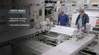 Tenter (Stenter) Frames - Drying of Textile Products