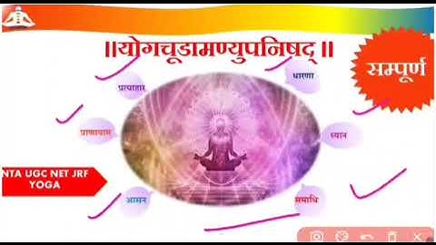योग चूड़ामणि उपनिषद-संपूर्ण Yoga Chudamani Upanishad Complete  #nta_ugc_net_jrf_yoga #Yoga_Upanishad