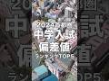 2024中学入試偏差値ランキングTOP5[首都圏版] #中学受験 #塾 #偏差値